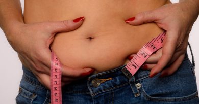 Do You Need to Get Rid of Your Muffin Top?