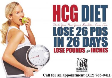 My Thoughts on the HCG Diet and How it may Revolutionize the way we Lose Weight