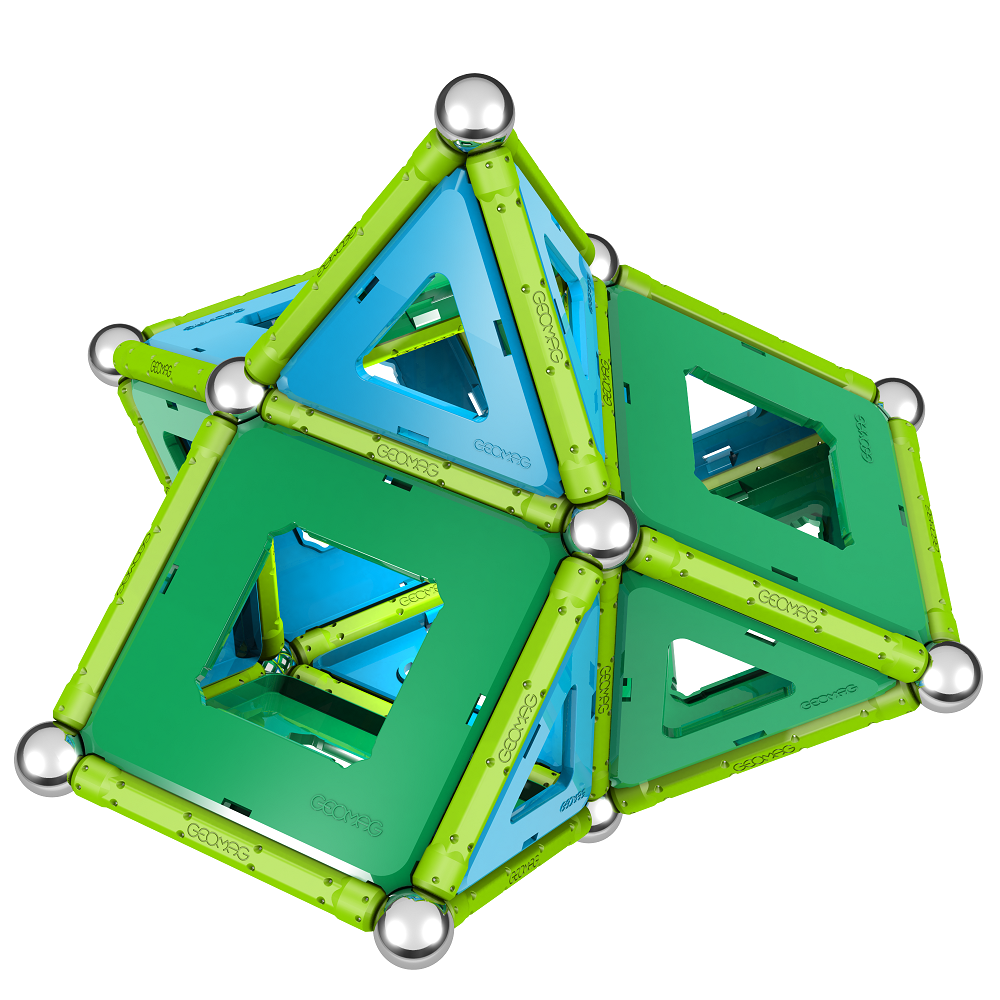 model geomag